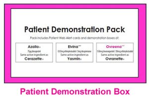 Patients Demonstration pack